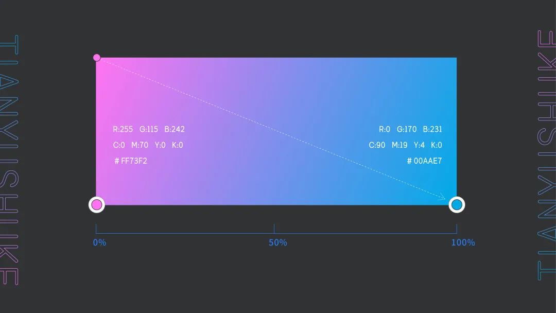 聚焦天娛 | 天娛數科品牌升級 全新官網正式上線(圖6)