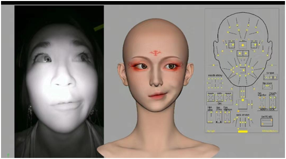 從流量密碼到熱度退潮 深度解析天娛數(shù)科虛擬人業(yè)務(wù)如何實現(xiàn)創(chuàng)收(圖1)