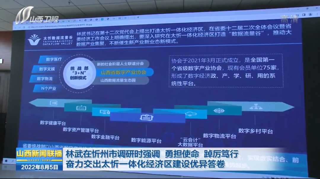 省委書記林武赴太忻數(shù)據(jù)流量谷調(diào)研并強調(diào)，發(fā)展數(shù)字經(jīng)濟是必答題、搶答題(圖1)