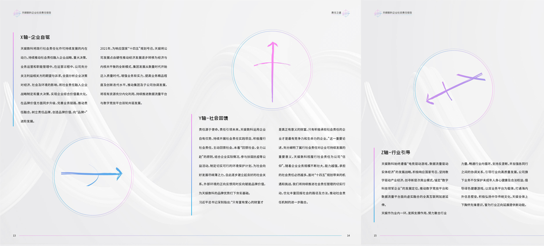 娛你一起 | 《天娛數(shù)科2021年度企業(yè)社會責(zé)任報告》正式發(fā)布(圖2)